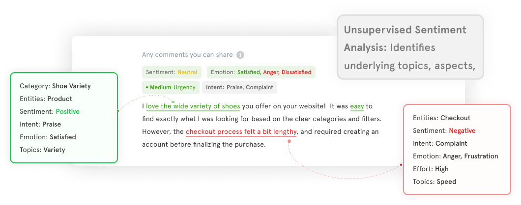 Pdf W2vlda Unsupervised Aspect Sentiment Analysis - Premium Sunset Image Gallery - 4K